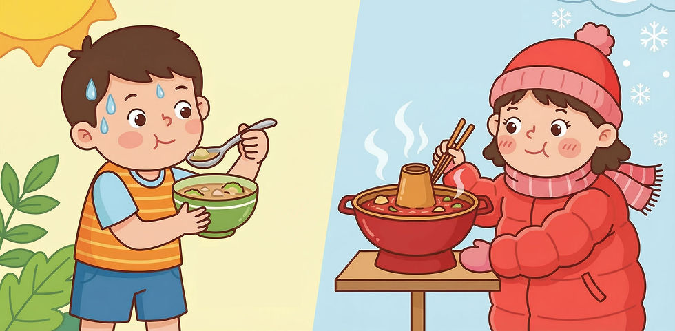 生活與健康－非華語學童與中醫藥文化的觸動