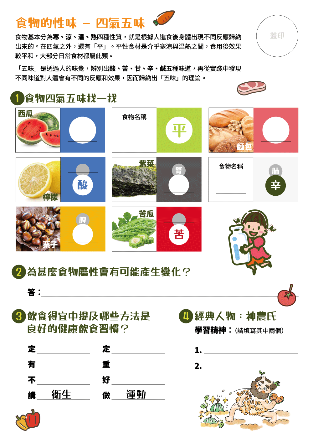 識飲識食小華佗