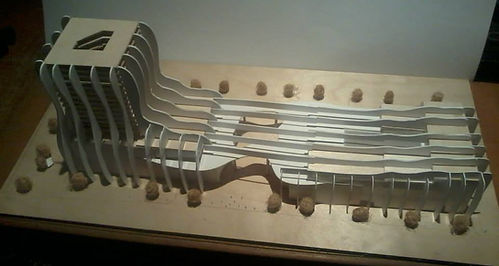 Maquetes
