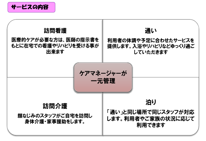 ケア1.PNG