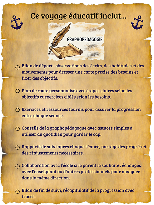 Suivi graphopédagogique