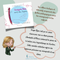 Un album jeunesse pour faciliter l'apprentissage de l'écriture.