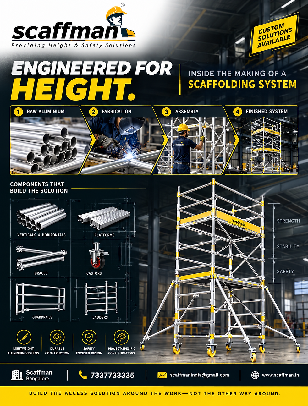 Aluminium Scaffolding Options for Construction and Maintenance Projects in Bangalore