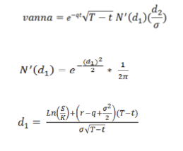 vanna options formula