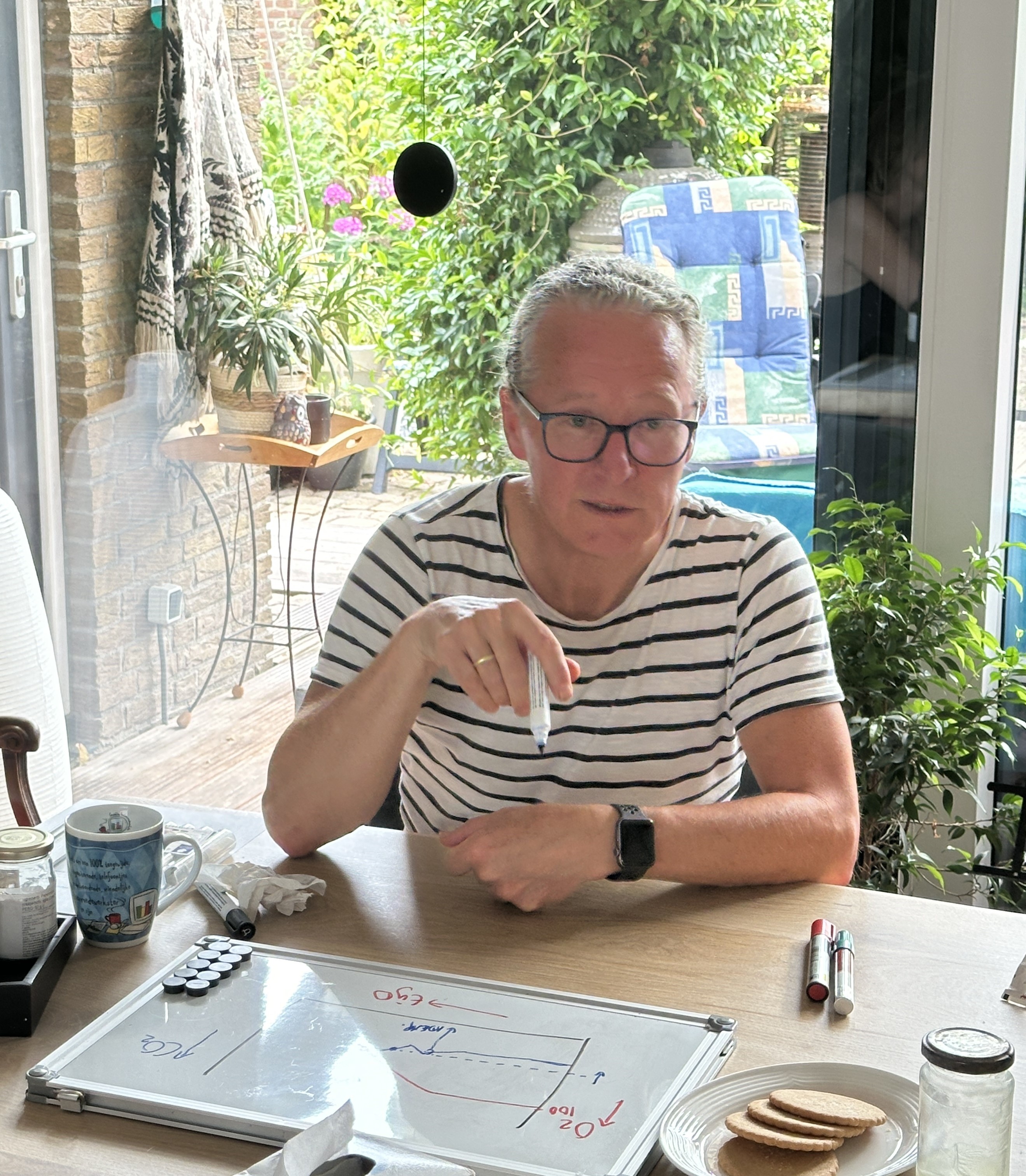 Writer: Martijn Stolker