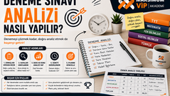 Deneme Sınavı Analizi Nasıl Yapılır?