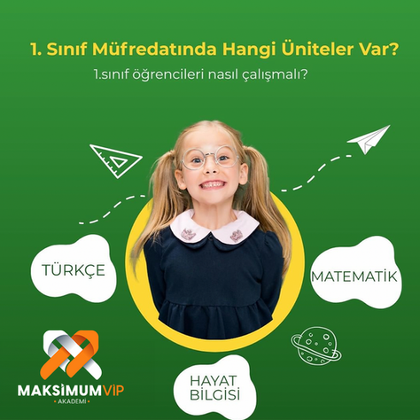 1. SINIF MÜFREDATINDA HANGİ ÜNİTELER VAR?