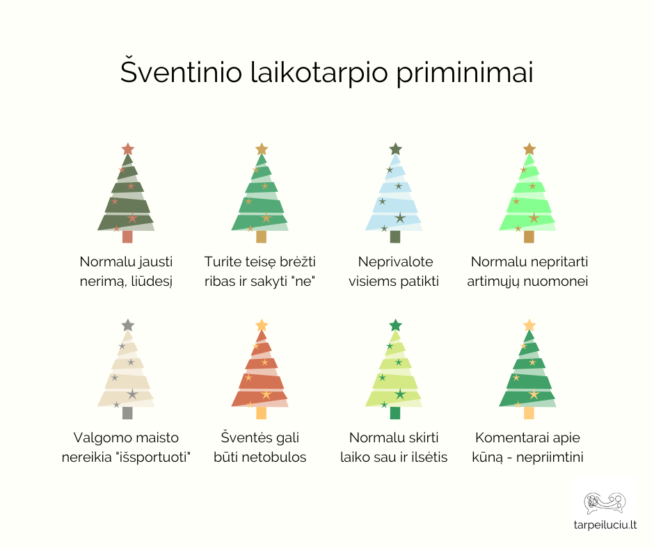 Šventinio laikotarpio priminimai