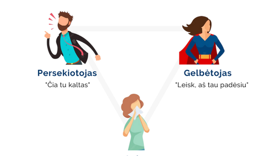 Konfliktai