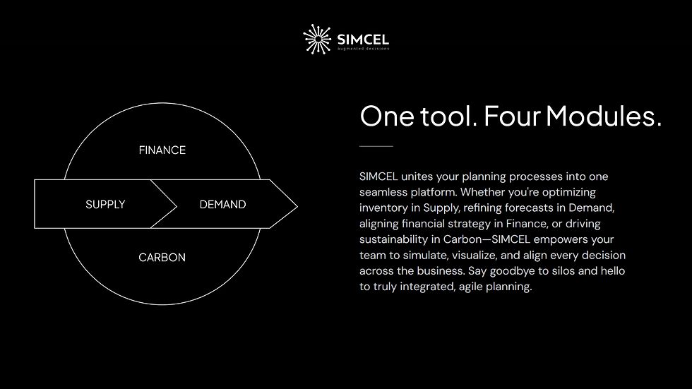 SIMCEL - The AI-powered Digital Twin platform transforming IBP—giving teams crystal-clear insights to optimize supply, demand, and financial planning.