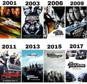 Free Fast And Furious 1 Full Movie Free Download
