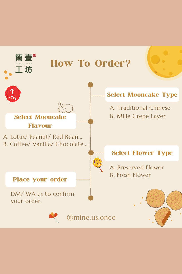Thumbnail: Mid Autumn 2022 Special - Mooncake Flower Gift Box