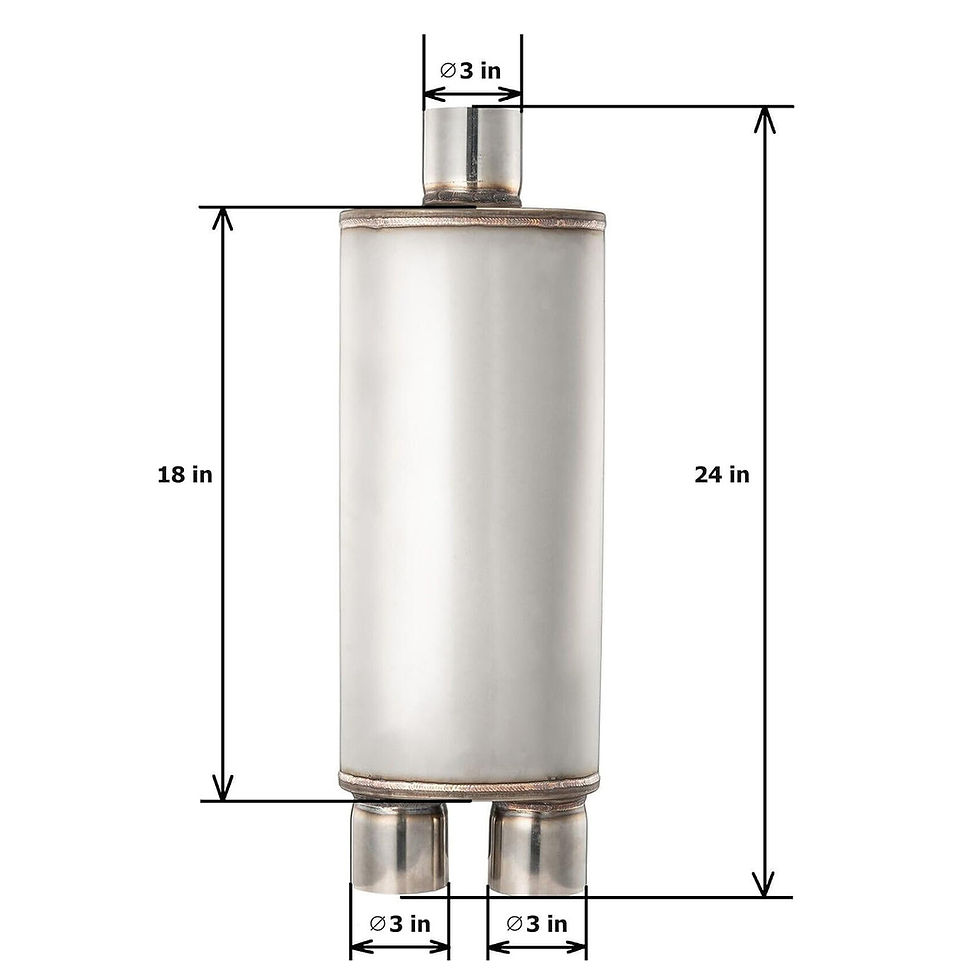 Thumbnail: Muffler 3" Center In / 3" Dual Out Moderate Sound Original Color