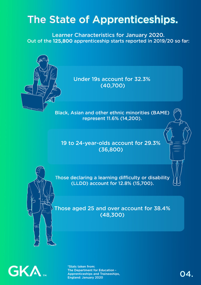 Infographic - January Age stats.jpg