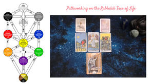 Temperance Path 25 on the Tree of Life