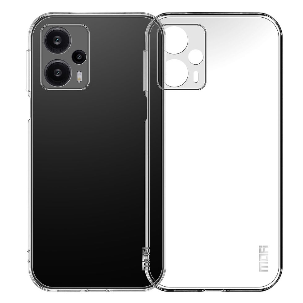 Backcover Hülle "Transparent" - Xiaomi Poco F5