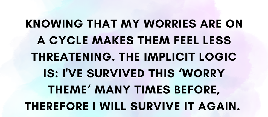 The 'Worry Hierarchy' On My Fridge & How It's Reducing My Anxiety