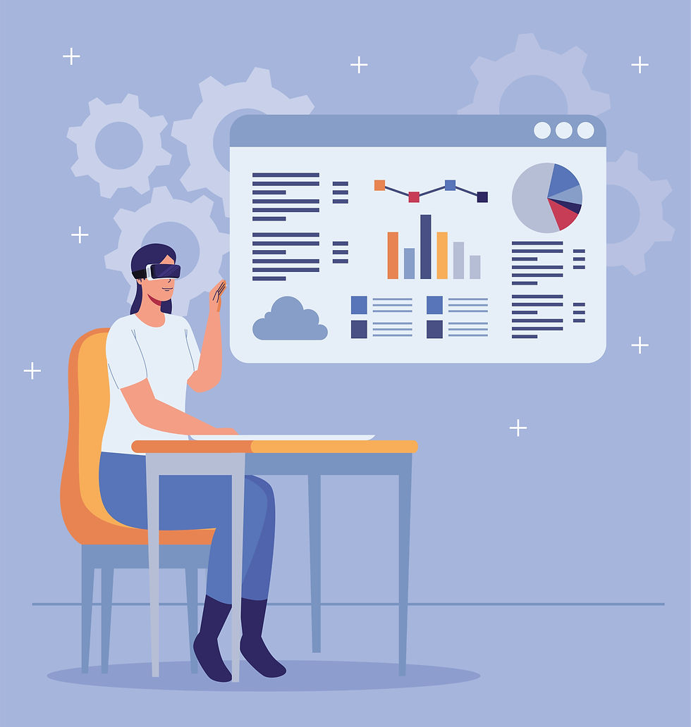 supervised learning