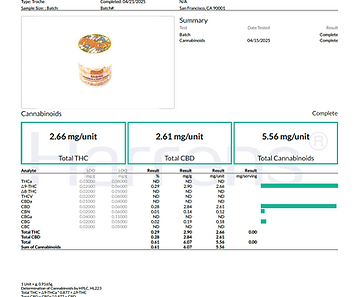 Balance - 33 pack COA 25BL14-02.png