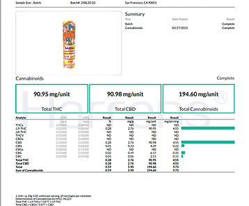 Balance - 20 pack COA 25BL20-02.png