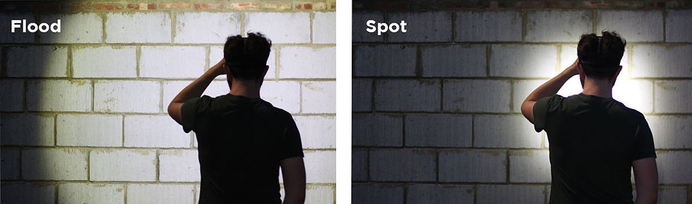 Miniatura: Torcia frontale regolabile da 700 lumen con alimentazione ibrida