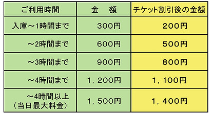 割引金額表.jpg