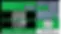 Screenshot der WeSort.Cloud
