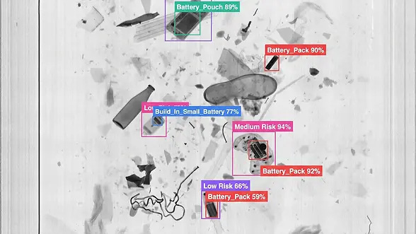 Detection of batteries in X-ray images
