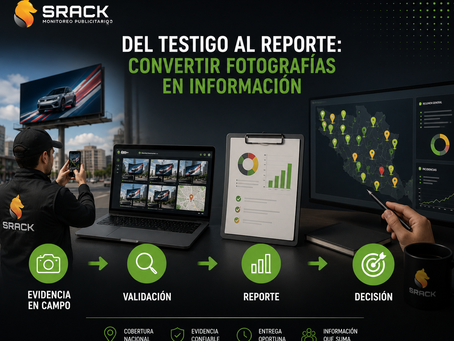 Del testigo al reporte: convertir fotografías en información