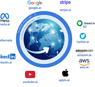Big Tech.png