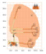 600 aj plataforma articulada 20m