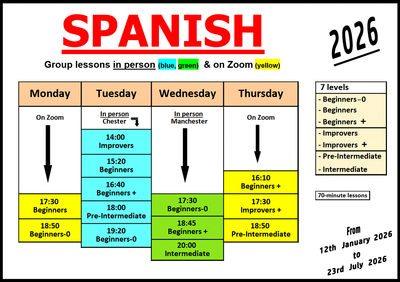Spanish lessons   JANUARY 2026.gif