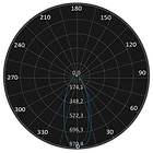 ML-0034 Curva Fotométrica.png