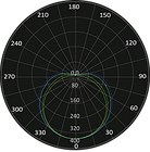 ML-0034 Curva Fotométrica.png