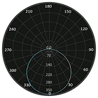 ML-0054 Curva Fotométrica.png