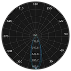 ML-0034 Curva Fotométrica.png