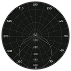 ML-0034 Curva Fotométrica.png