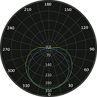 ML-0054 Curva Fotométrica.png