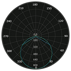 ML-0054 Curva Fotométrica.png