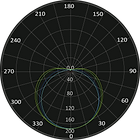 ML-0034 Curva Fotométrica.png