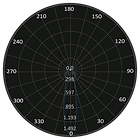 ML-0034 Curva Fotométrica.png