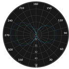 ML-0034 Curva Fotométrica.png