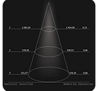 ML-0034 Iluminancia.png