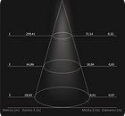 ML-0054 Iluminancia.png