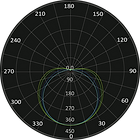 ML-0034 Curva Fotométrica.png