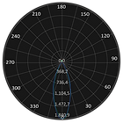 ML-0034 Curva Fotométrica.png