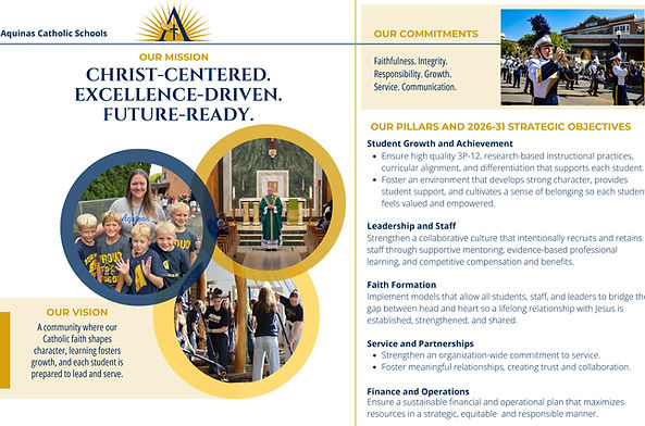 Aquinas Catholic Schools - Poster (17 x 11 in).jpg
