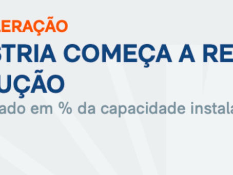 Indústria Brasileira em 2025: Capacidade Instalada em Queda e Perspectivas