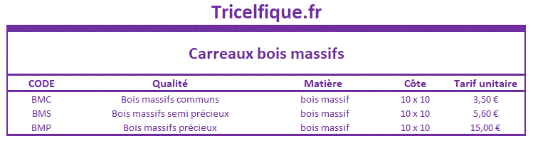 Capture carreaux bois massifs tarifs.GIF