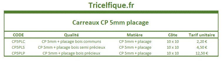 Capture carreaux plaqués.GIF